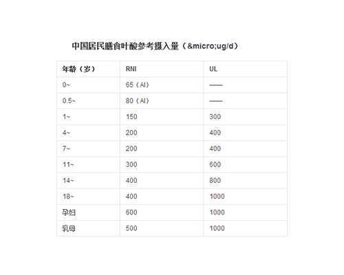 郑州好的助孕机构有哪些,郑州三大助孕机构排名第一名是哪个-iphone8联通预约